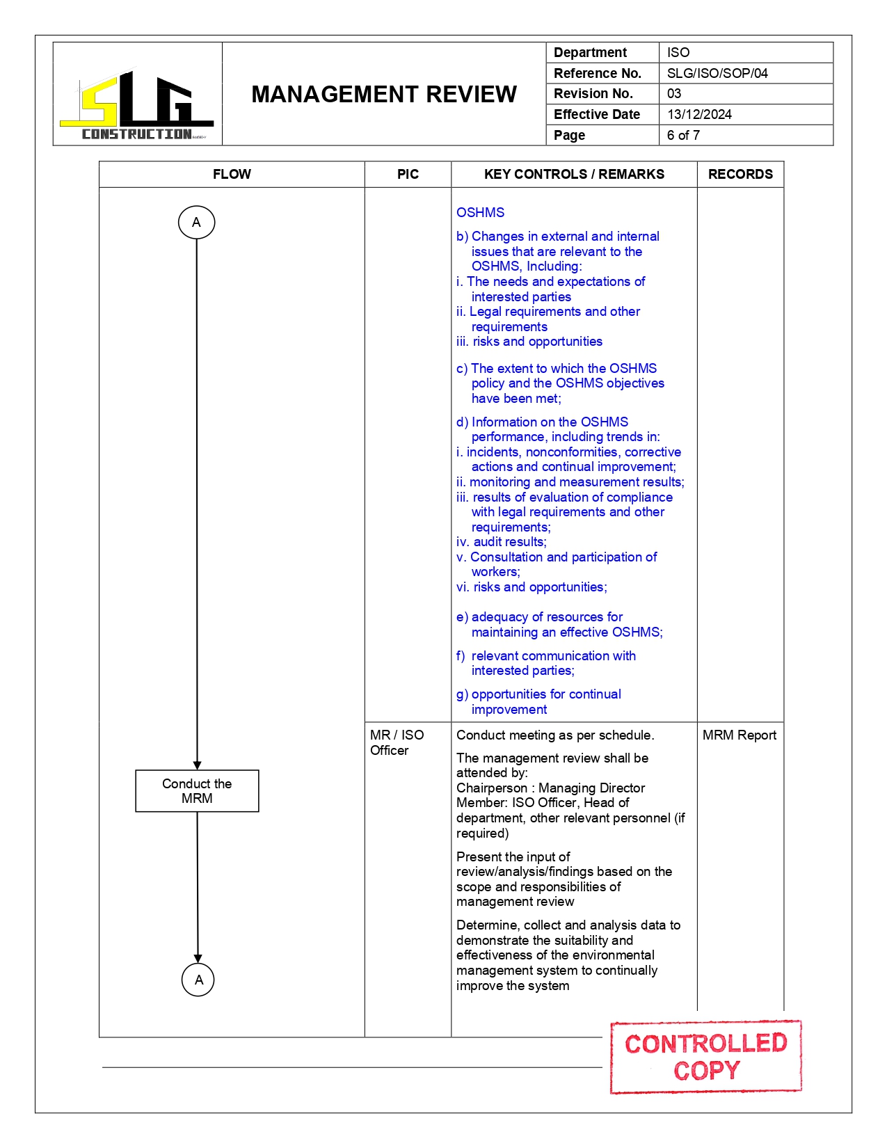 SLG-PRO-SOP Page 6